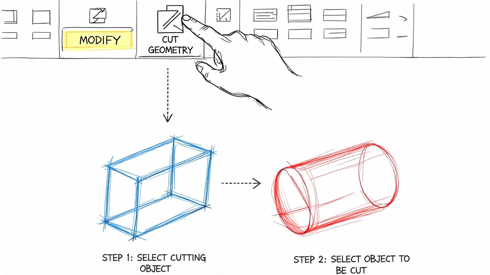 A hand selecting the Cut Geometry tool in a software interface followed by step-by-step cutting instructions.