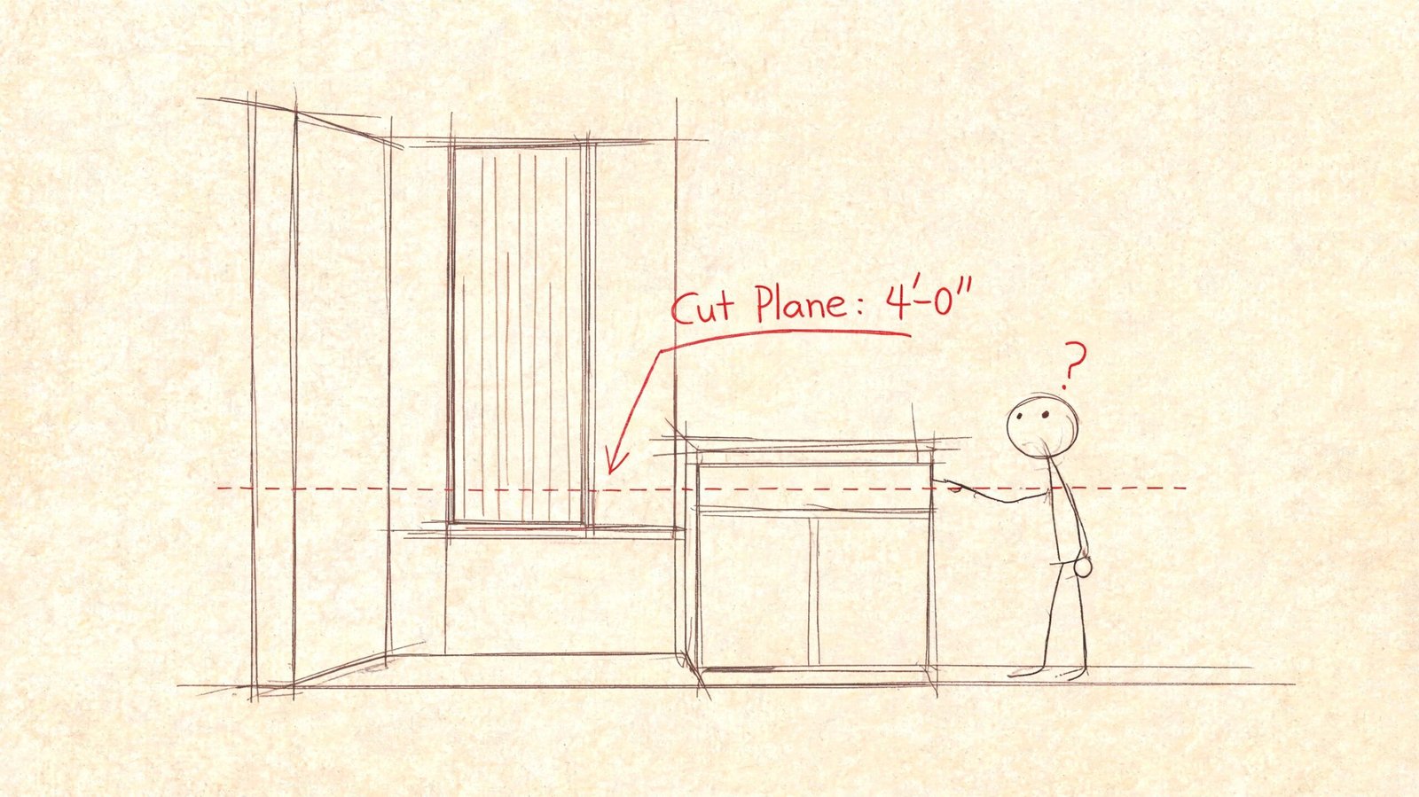 A hand-drawn sketch showing a floor plan cut plane at four feet above the finished floor.