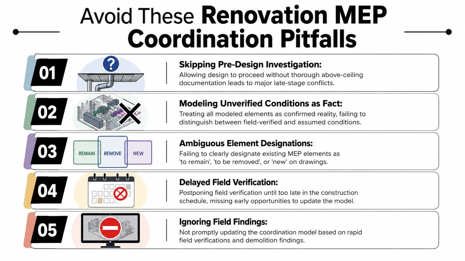 An infographic detailing five common pitfalls in renovation MEP coordination for construction design and building planning.