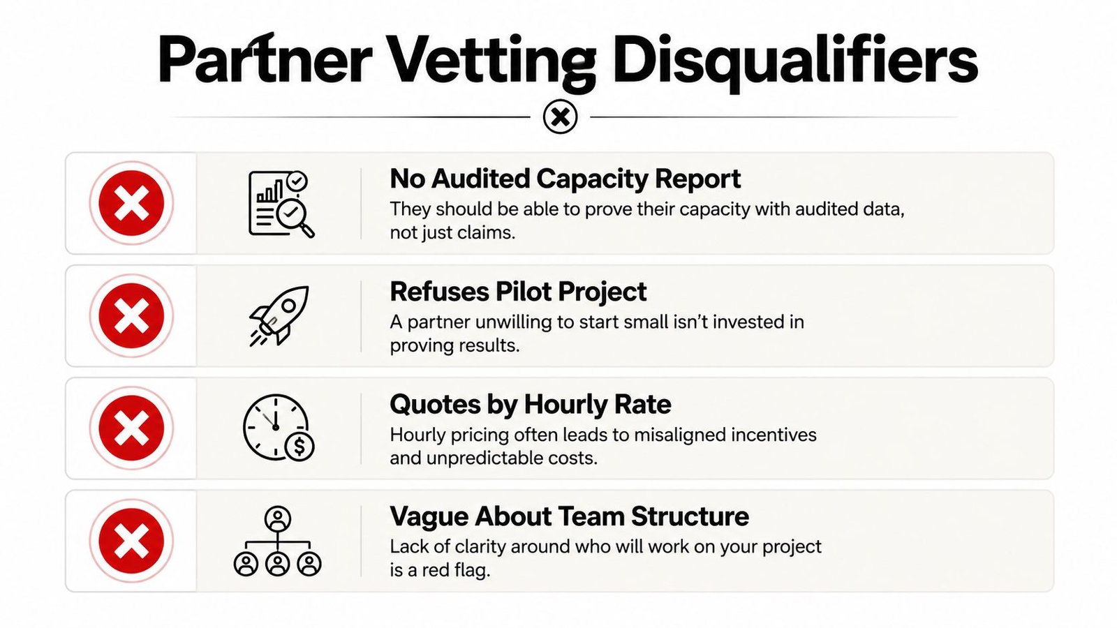 A list of four partner vetting disqualifiers to identify unreliable business or development partners for project outsourcing.