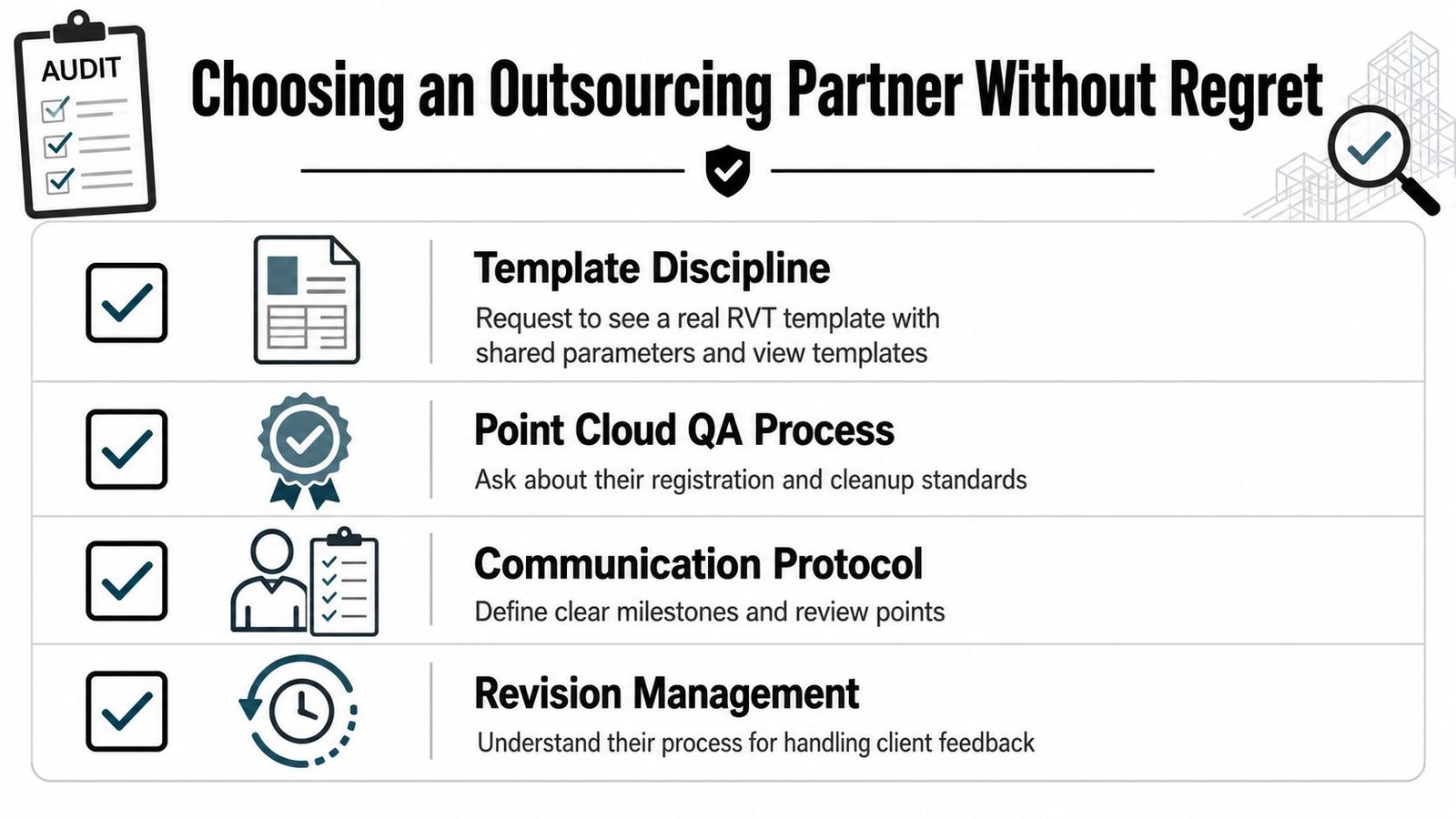 A checklist infographic titled Choosing an Outsourcing Partner Without Regret, highlighting four essential tips for selecting services.